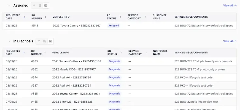 Provato Auto shop dashboard with repair orders grouped into Assigned and In Diagnosis sections.