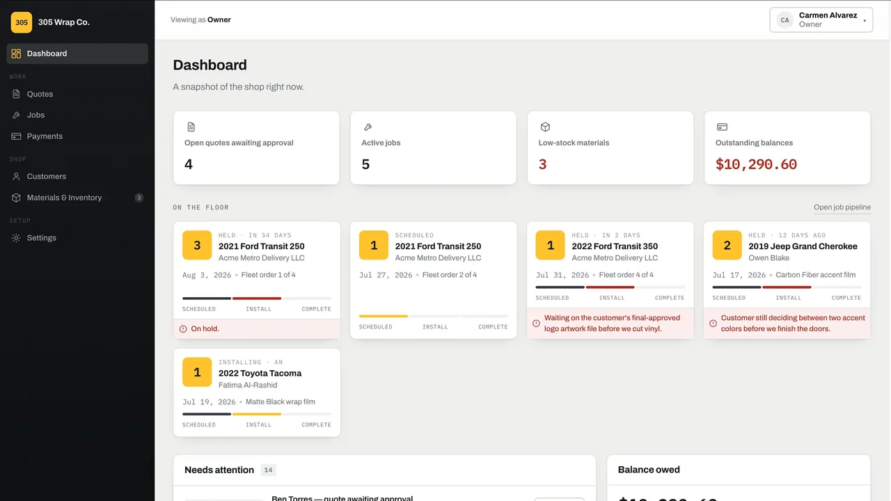 The wrap shop system's dashboard, with counters for open quotes, active jobs, low-stock materials and outstanding balances, and a card for each job on the floor. Shown with sample data.