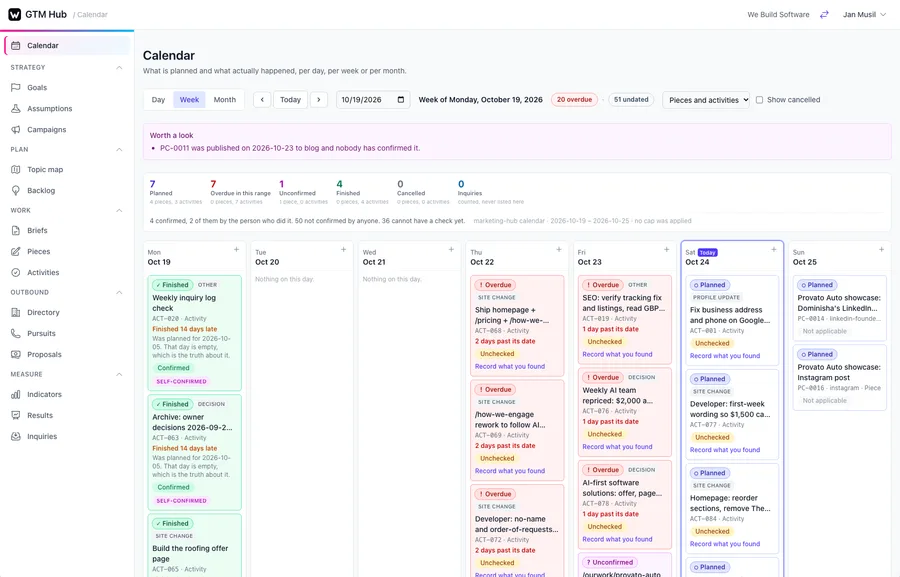 GTM Hub calendar: a week of planned and finished marketing work, with each piece and activity on its day.